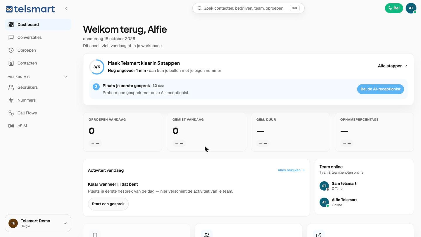 Het dashboard na het inloggen, met nog 2 van de 5 stappen te gaan.